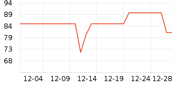 �ʾ���Ϻ����ʷ�۸�