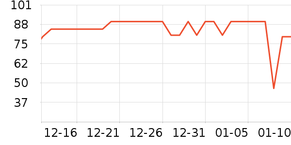 �ʾ���Ϻ����ʷ�۸�