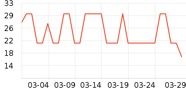 Ұ���ռ������ʷ�۸�