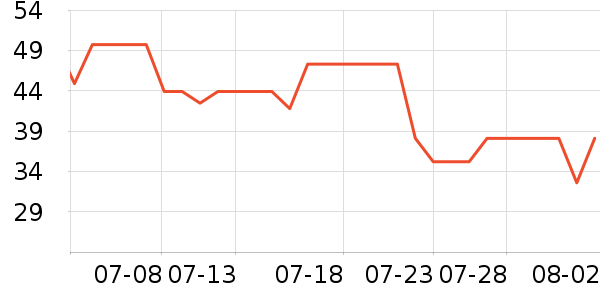 ������ϴԡ��Ʒ��ʷ�۸�