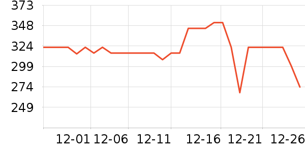 ���շ�Χ������ʷ�۸�