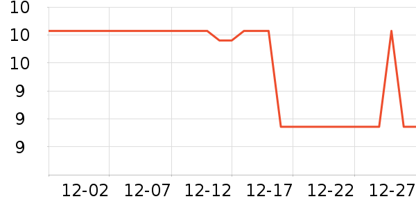 �쳼ˮ��������ʷ�۸�