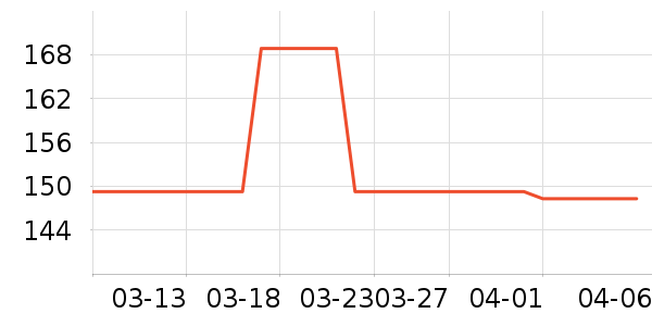 ���ɽ��ͯ�̷���ʷ�۸�