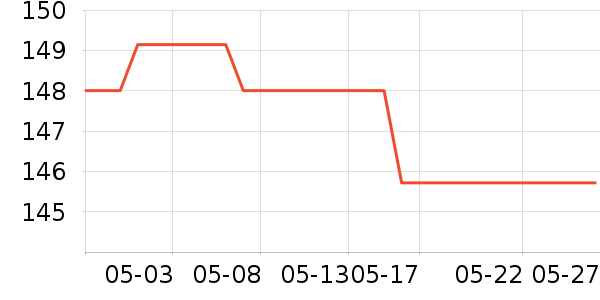 ���ɽ��ͯ�̷���ʷ�۸�