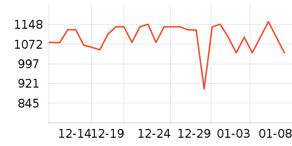 ������ͨ��Ͱ/�ǰ���ʷ�۸�