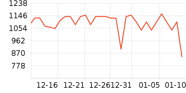 ������ͨ��Ͱ/�ǰ���ʷ�۸�