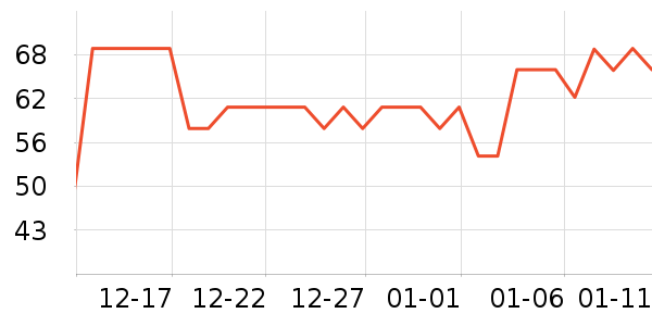 ��ǹŮʿ�ڿ���ʷ�۸�