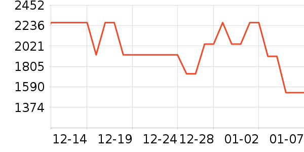 ֥����ɳ����ʷ�۸�