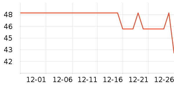 �ΰ�������ʷ�۸�