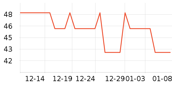 �ΰ�������ʷ�۸�