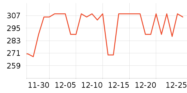 ����������Ƶ����豸��ʷ�۸�