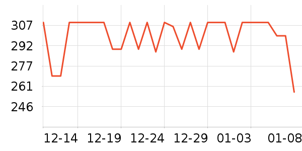 ����������Ƶ����豸��ʷ�۸�