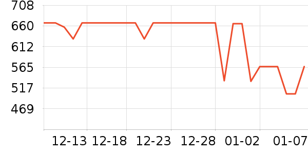 �������뵶��ʷ�۸�