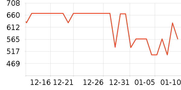 �������뵶��ʷ�۸�