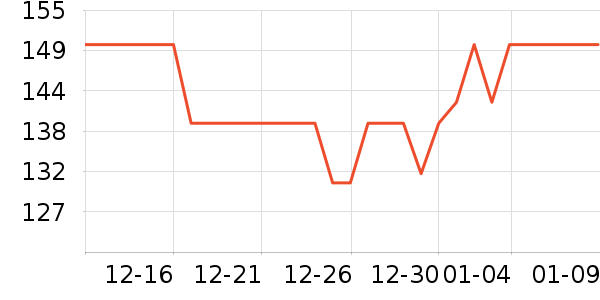 ����������ʷ�۸�