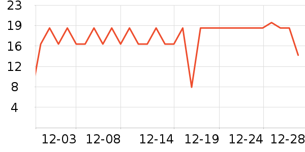 ������������������ʷ�۸�