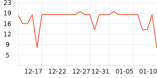 ������������������ʷ�۸�