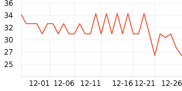 �����������������ʷ�۸�