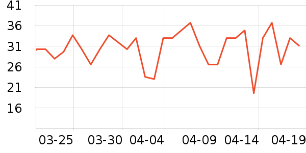 �����������������ʷ�۸�