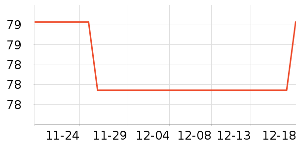 �����ֵ��/�������ʷ�۸�