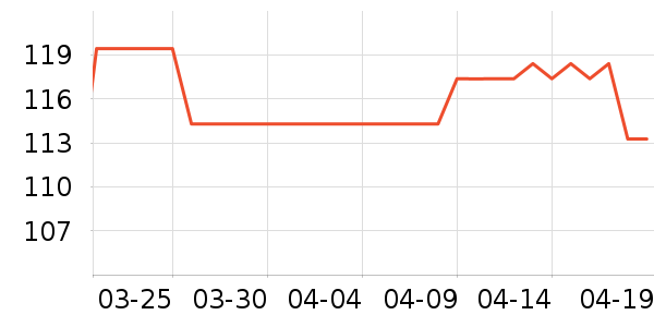 �ﱦ����ʪ��ʷ�۸�