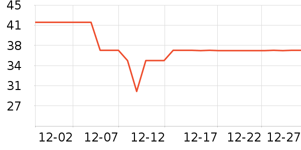 Ħ��ʿ�����ֻ������ʷ�۸�