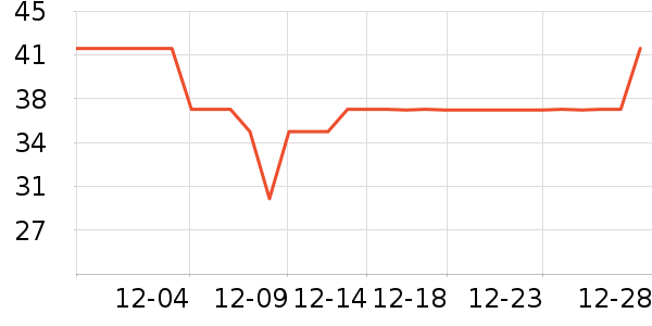 Ħ��ʿ�����ֻ������ʷ�۸�