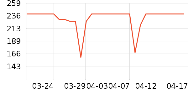 �ղ�������ը����ʷ�۸�