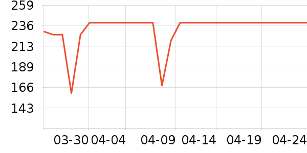 �ղ�������ը����ʷ�۸�