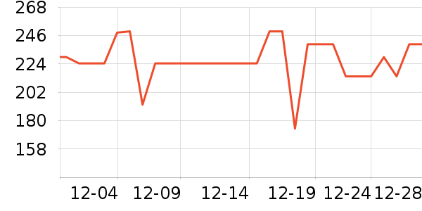 �ղ�������ը����ʷ�۸�