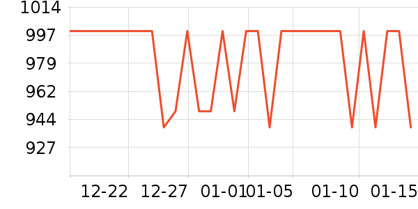 �ڰ׵�������/����ʷ�۸�