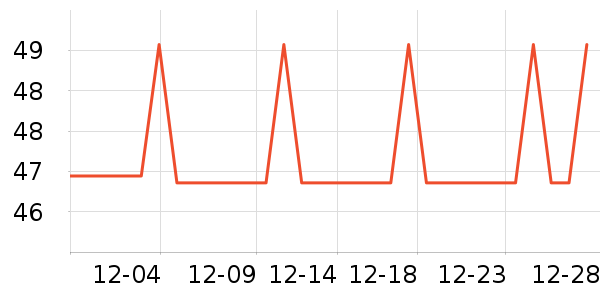 ��ʿ�������۾�/����Һ��ʷ�۸�