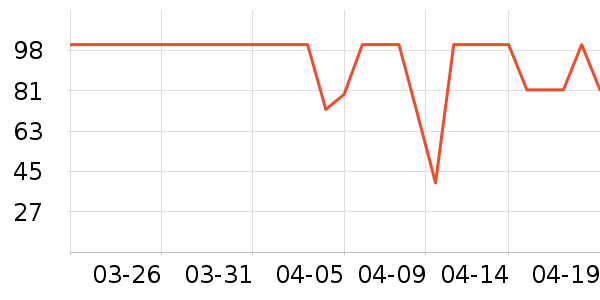 ����۱���ʷ�۸�