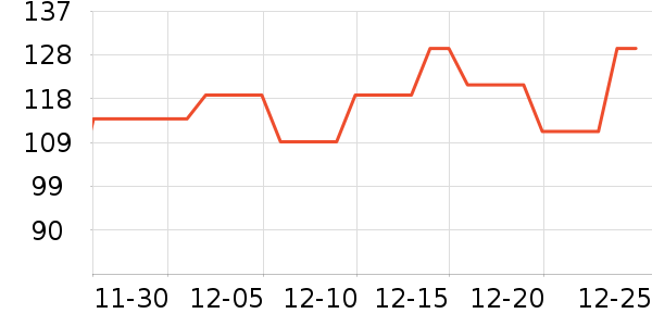 ֪ʶ��԰��ľ/ƴ����ʷ�۸�