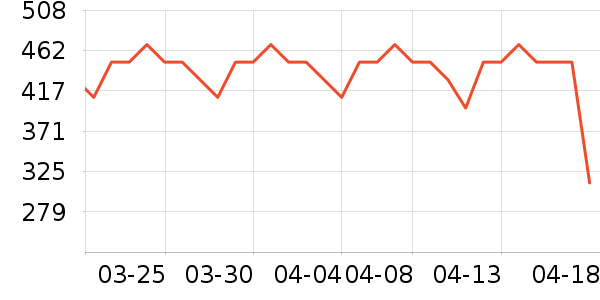 ���������߱�·����/è/���������ʷ�۸�