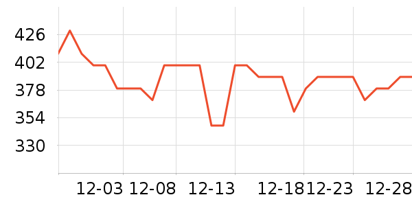 ���������߱�·����/è/���������ʷ�۸�