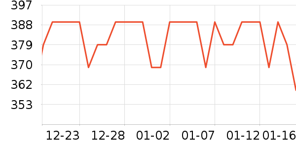 ���������߱�·����/è/���������ʷ�۸�