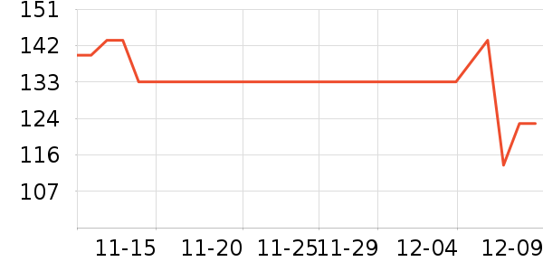 ����Ӿ����ʷ�۸�