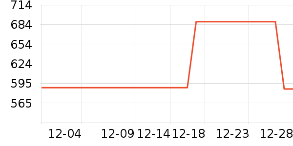 ��������/��/̨��ʷ�۸�