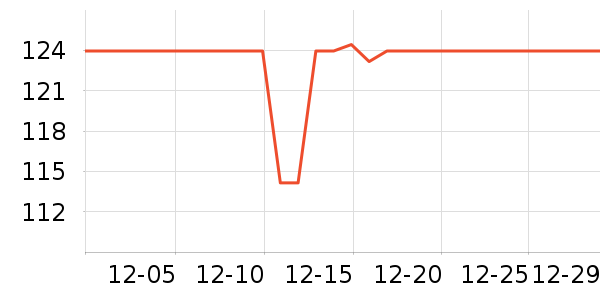 �Ϻ��ܳ���������ʷ�۸�