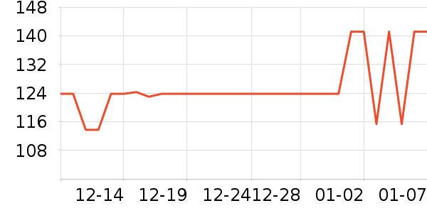 �Ϻ��ܳ���������ʷ�۸�