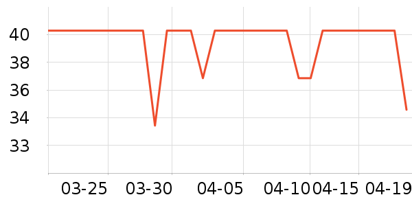 ���������ֽ��ʷ�۸�