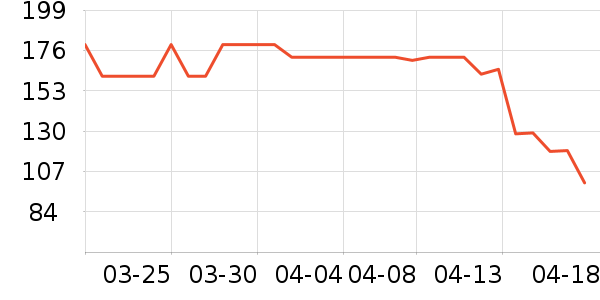 �����������ʷ�۸�