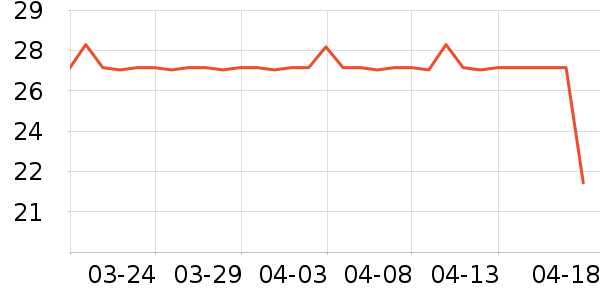 ������������ʳ��ʷ�۸�