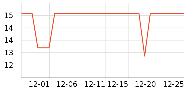 �ݽܳ�������������ʷ�۸�