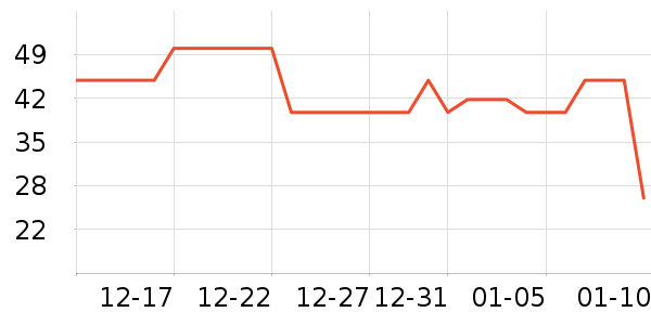 ������������ʷ�۸�