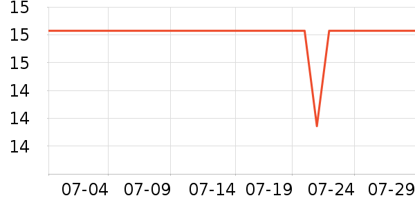 ������Ʒ���߱�/����Һ��ʷ�۸�