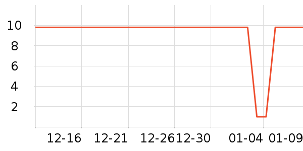 �ɺ׶�ͯ�̷���ʷ�۸�