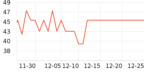 ����������������ʷ�۸�