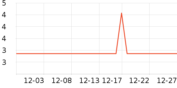 ��������������Ʒ��ʷ�۸�